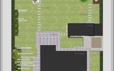 Projektowanie ogrodów Giżycko