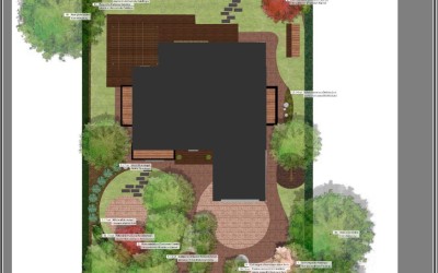 Zakładanie ogrodów Mikołajki