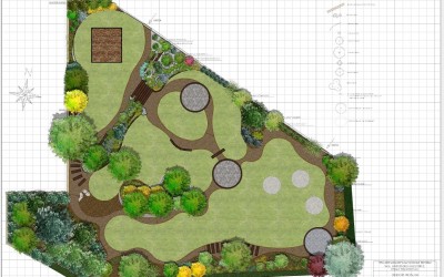 Projekty ogrodów Węgorzewo
