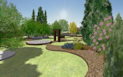 Planowanie przestrzeni Mazury