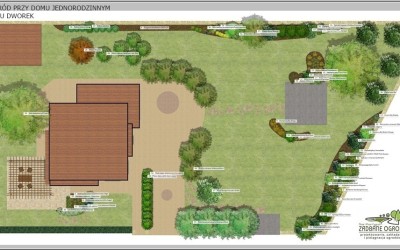 Projektowanie ogrodów Giżycko