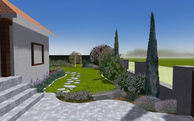 Planowanie przestrzeni Mazury