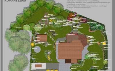 Zakładanie ogrodów Węgorzewo