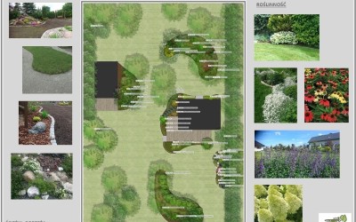 Projektowanie ogrodów Mazury