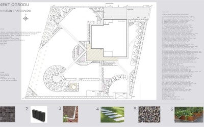 Projektowanie terenu Giżycko